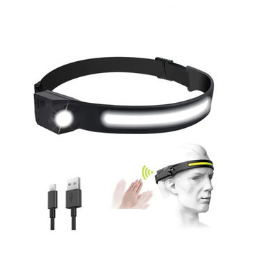 Αγορά 1200 Lumen USB επαναφορτιζόμενο IP65 αδιάβροχο προβολέα LED για κατασκήνωση και εργασία συντήρησης ηλεκτρονική κατασκευή